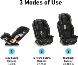 Comparing 6 Top Car Seats for Ultimate Safety & Convenience 5 comparing 6 top car seats for ultimate safety convenience