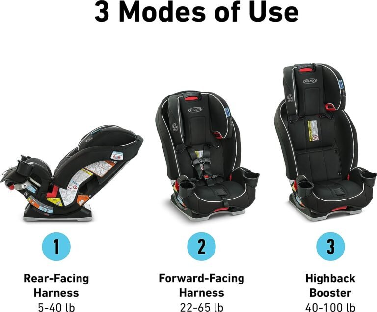 comparing 6 top car seats for ultimate safety convenience