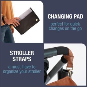 Comparing 8 Stylish Diaper Bag Backpacks for Moms and Dads 4 comparing 8 stylish diaper bag backpacks for moms and dads