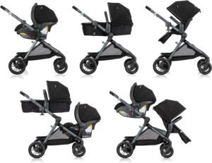 Top 7 Products Reviewed: Baby Strollers, Car Seats, and Monitors 8 top 7 products reviewed baby strollers car seats and monitors