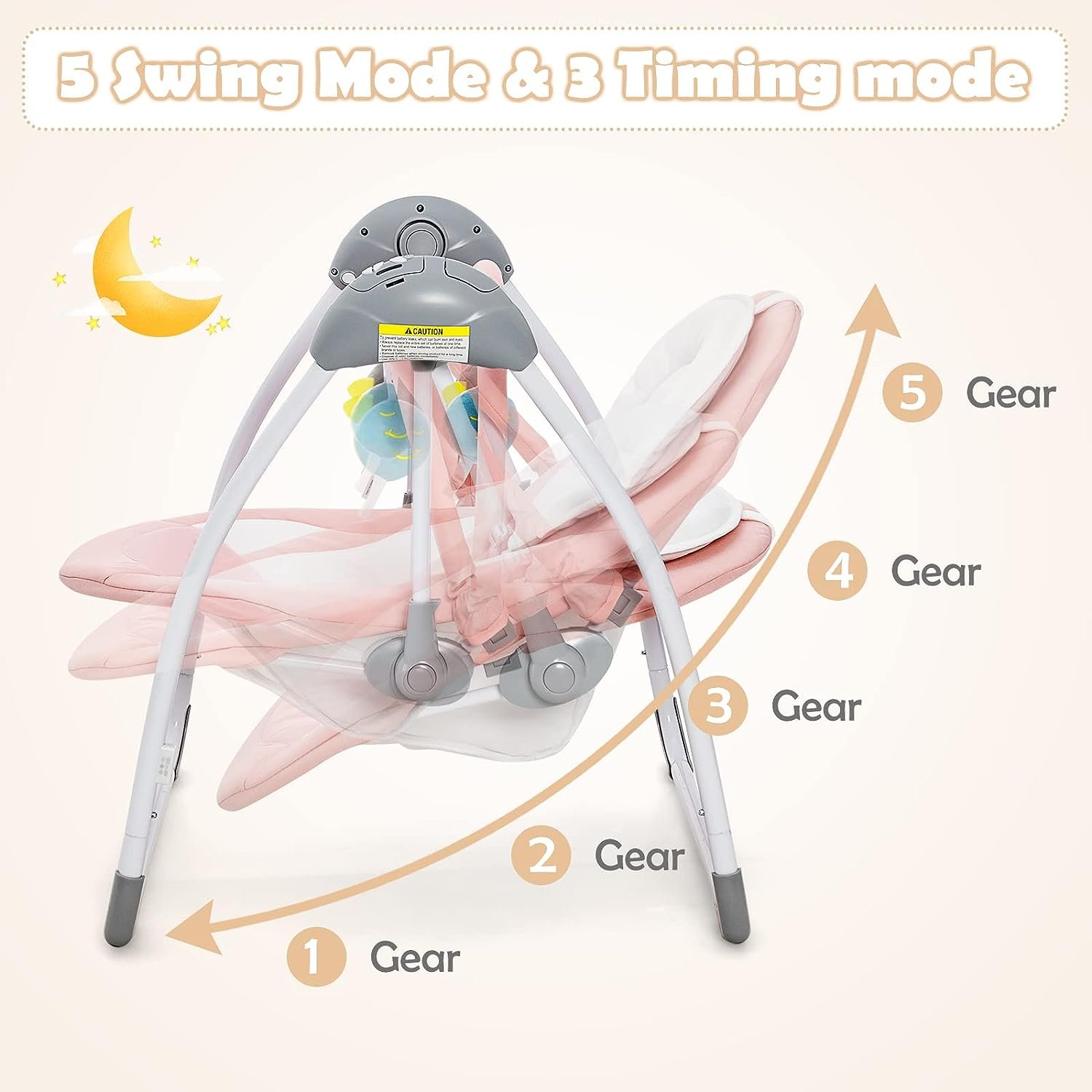 Comparing 6 Baby Swings: Features, Functionality, and More
