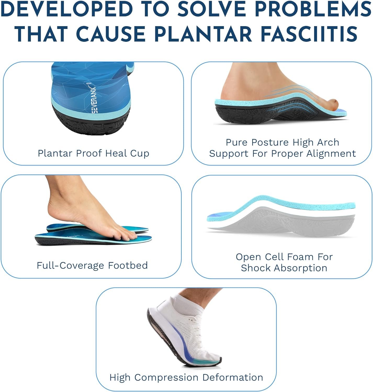 NASA Grade Plantar Fasciitis Insoles – High Arch Support Insoles Men Women - Shoe Insoles for Plantar Fasciitis Relief - Absorb Shock  Relieve Flat Foot Pain - Orthotics Inserts for Work  Standing