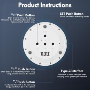 product review 8 meditation accessories plantar fasciitis insoles rabbit ears toys shower steamers alkalife ph booster d