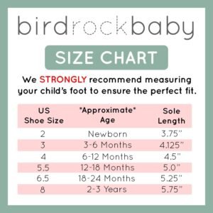 Reviewing and Comparing 8 Baby Products: Moccasins, Rompers, Bodysuits, Booties, Outfits, Jacket Set, Gift Set, and Sandals 9 reviewing and comparing 8 baby products moccasins rompers bodysuits booties outfits jacket set gift set and sandals