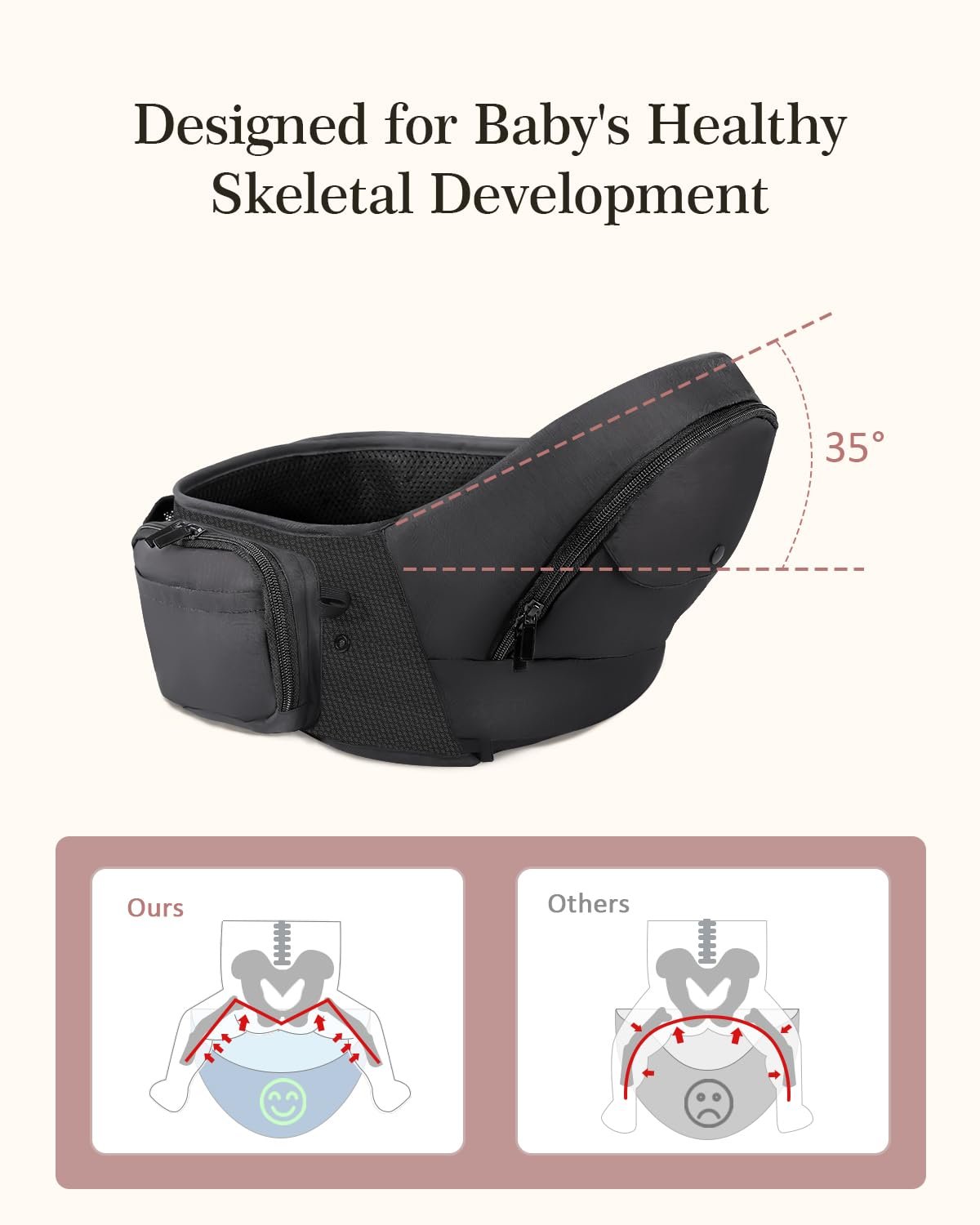 MOMIDEAL Baby Hip Seat Carrier  Baby Carrier Extenders for Plus Size Mom and Dad up to 25-63 inches Waist (Breathable Black)