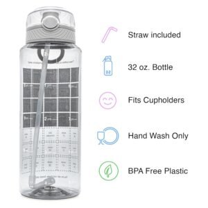 Comparing 8 Pregnancy Essentials: Reviews & Comparisons 6 comparing 8 pregnancy essentials reviews comparisons